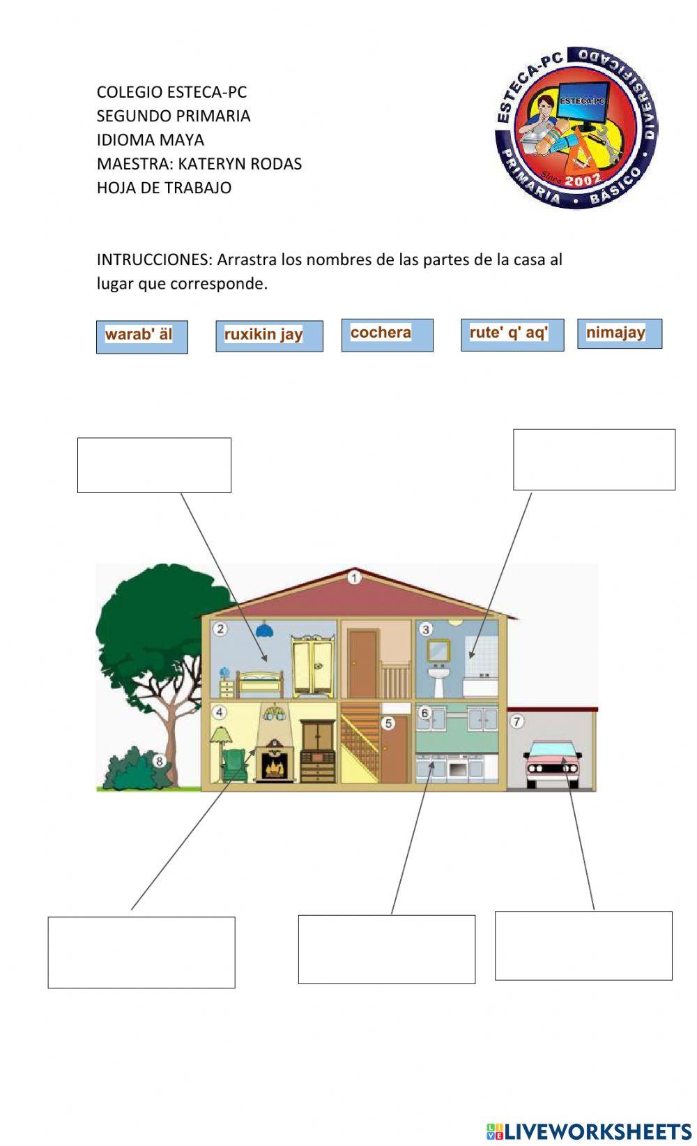 Partes de la casa en kaqchikel