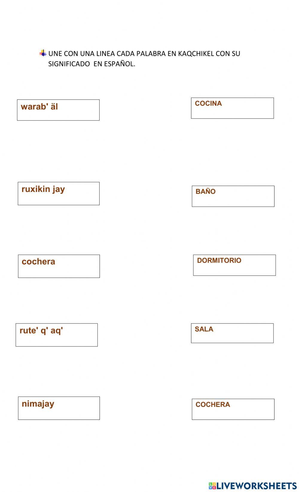Partes de la casa en kaqchikel
