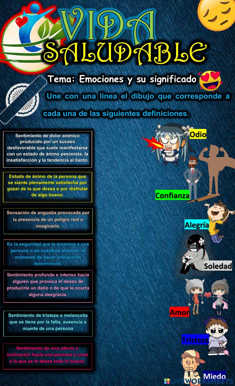 Las emociones y su significado