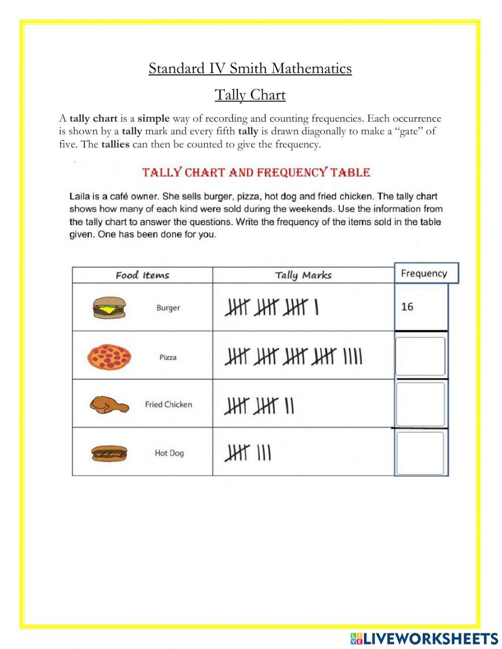 Standard IV Smith Mathematics Tally Chart May 19