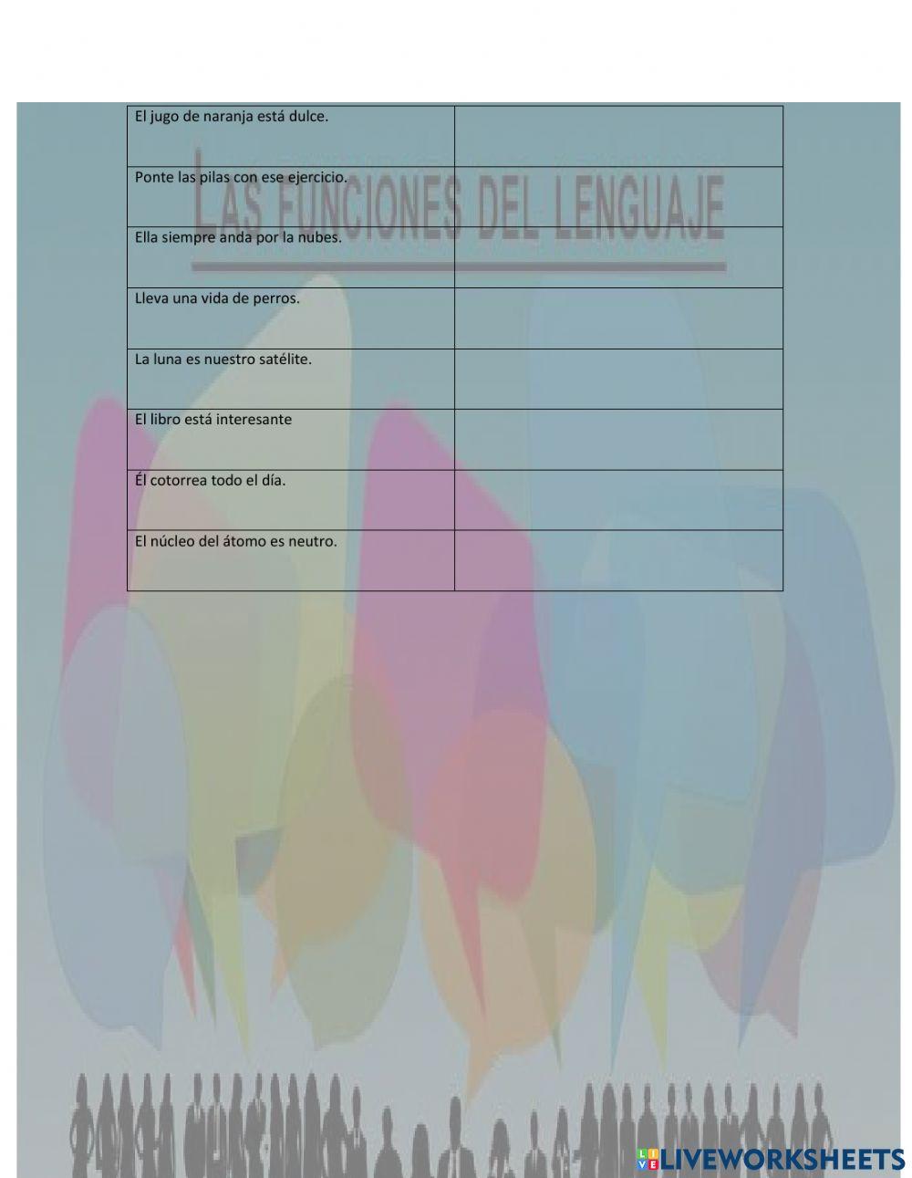 Funciones del lenguaje