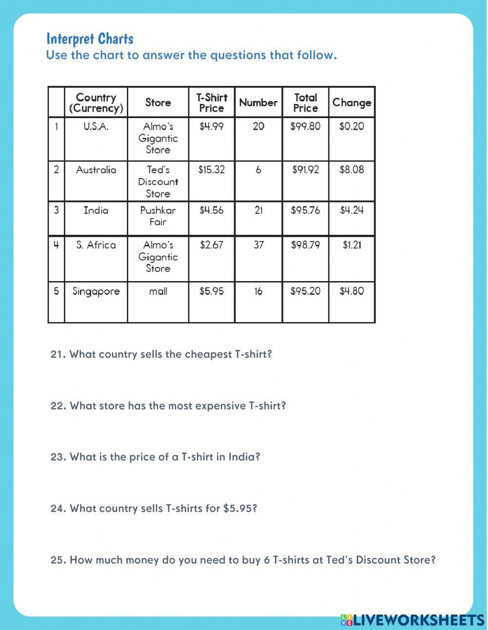 Language Arts Test - Unit 6, Week 2