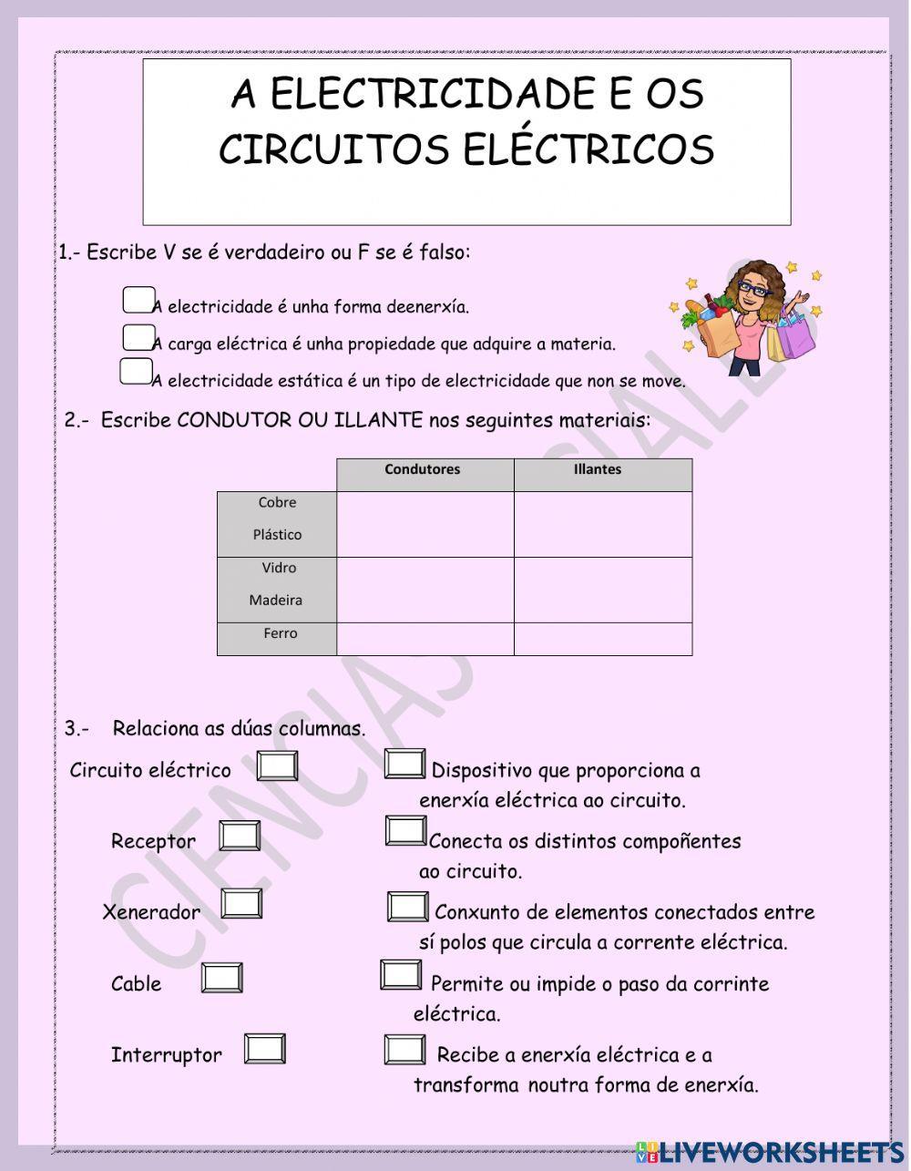 Electricidade e magnetismo
