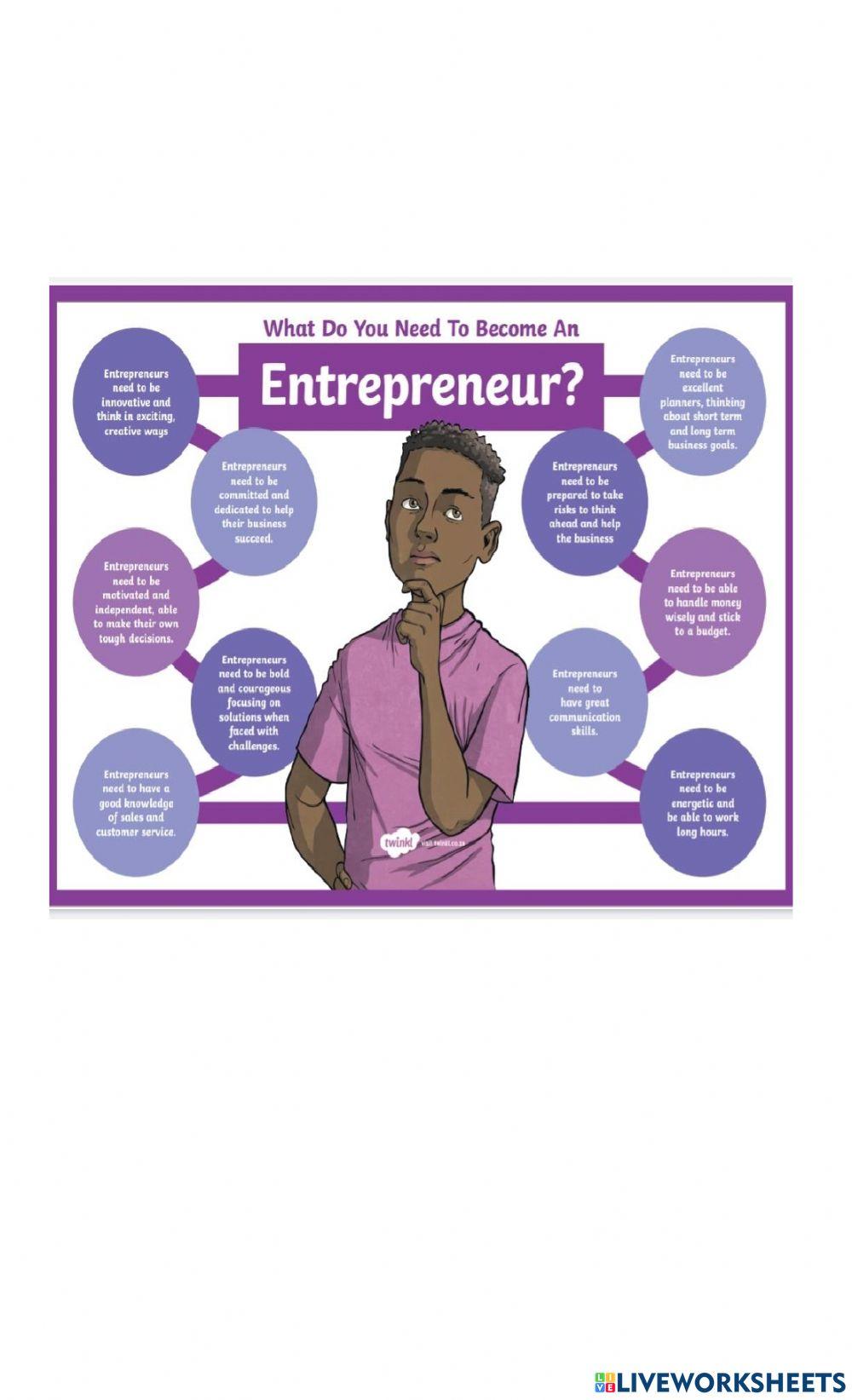 ENTREPRENEURSHIP 