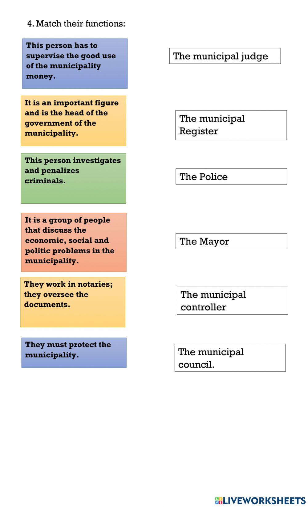 Municipal authorities