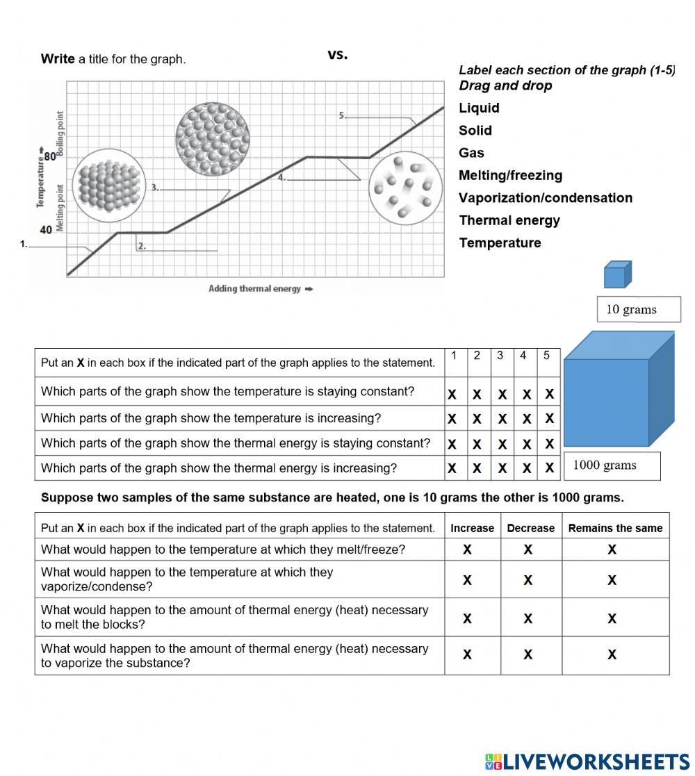 Ps-02-05-States of Matter