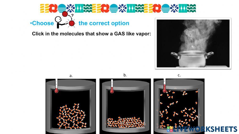 Matter: Atoms and Molecules