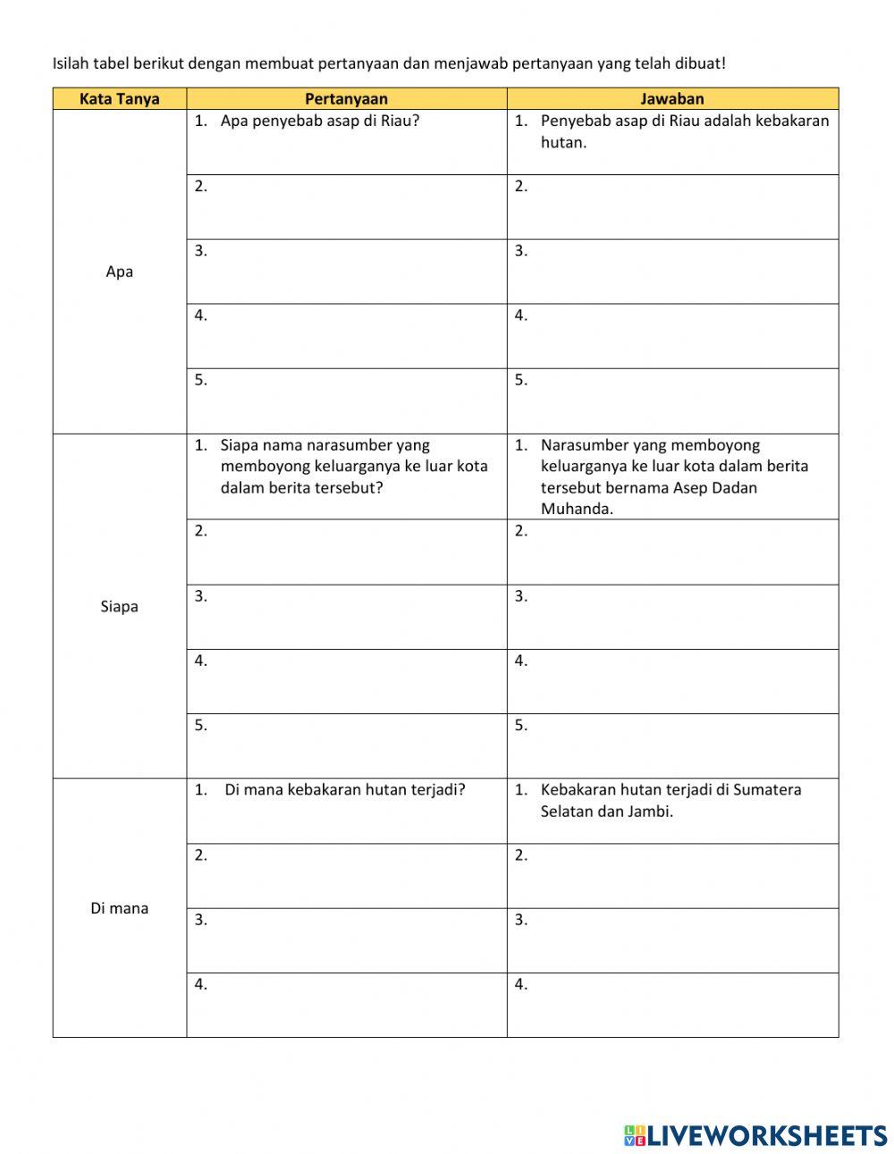 Faktor penyebab gangguan pada alat pernapasan manusia