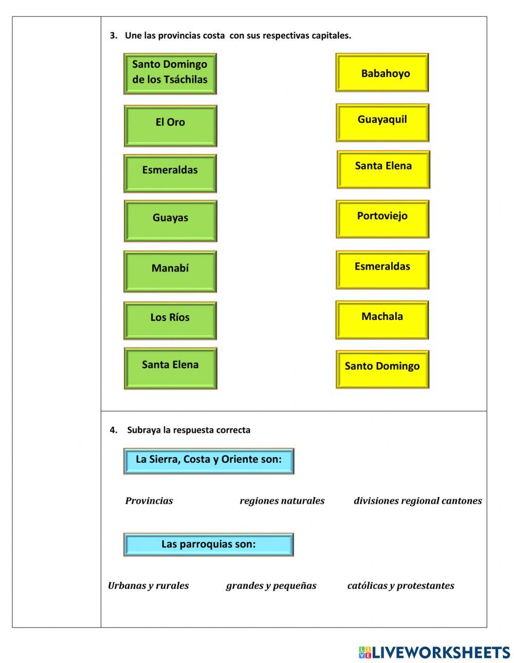 Las provincias de la Costa Ecuatoriana