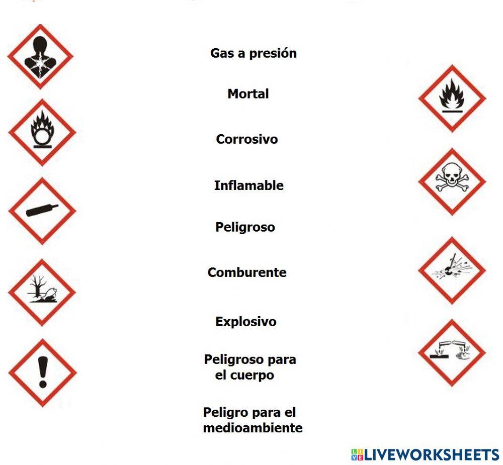 Unir pictogramas limpieza