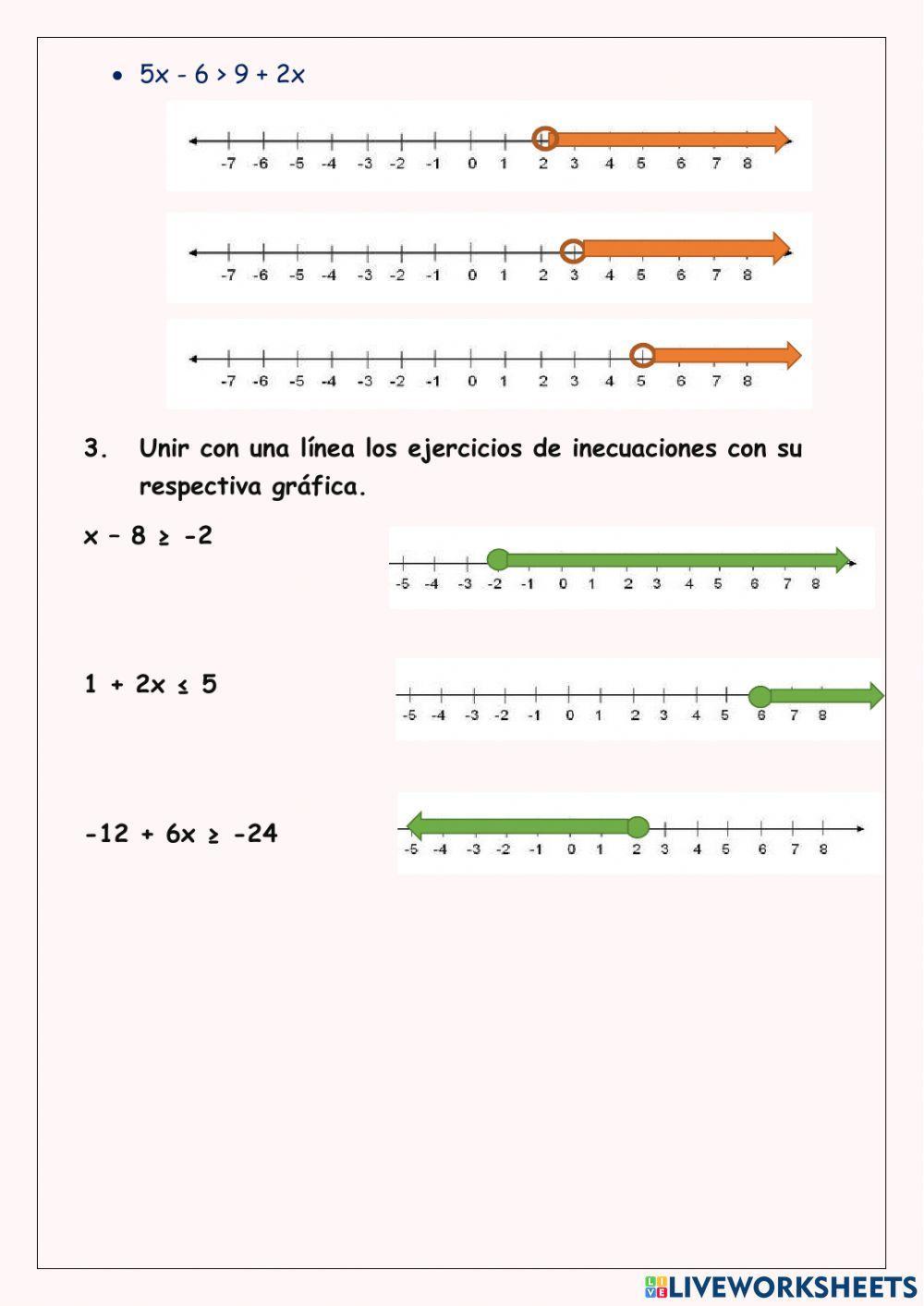 Inecuaciones de primer grado