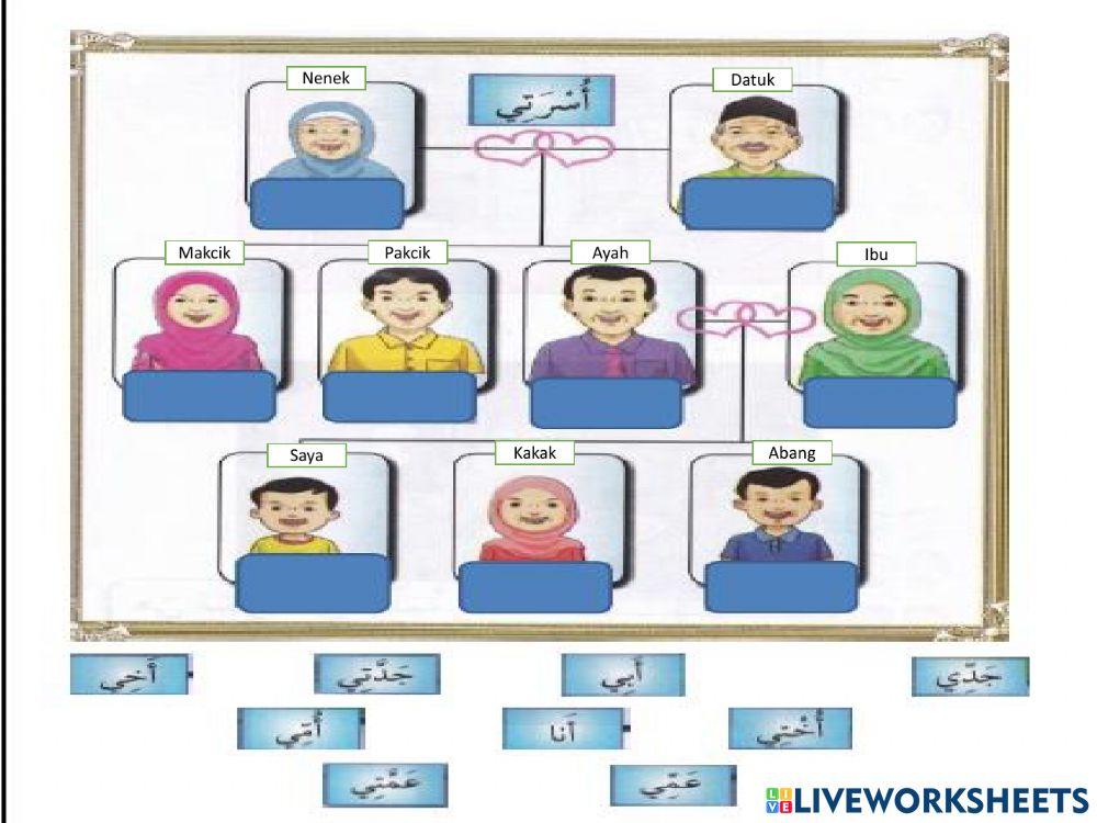 Bahasa arab tahun 2 usrati