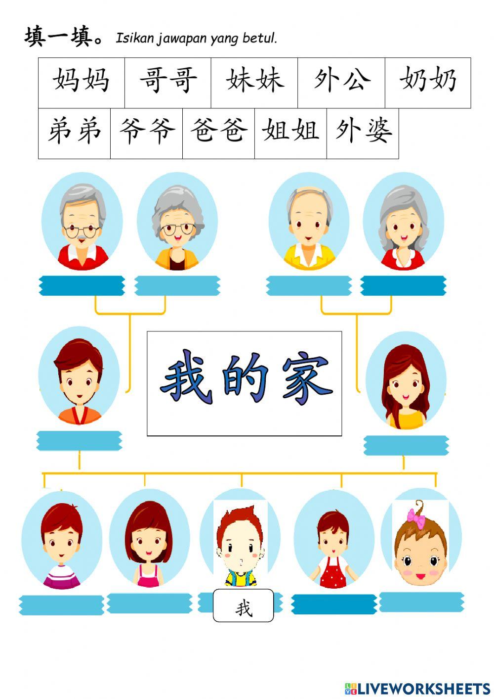 BCSK year 2 家庭成员