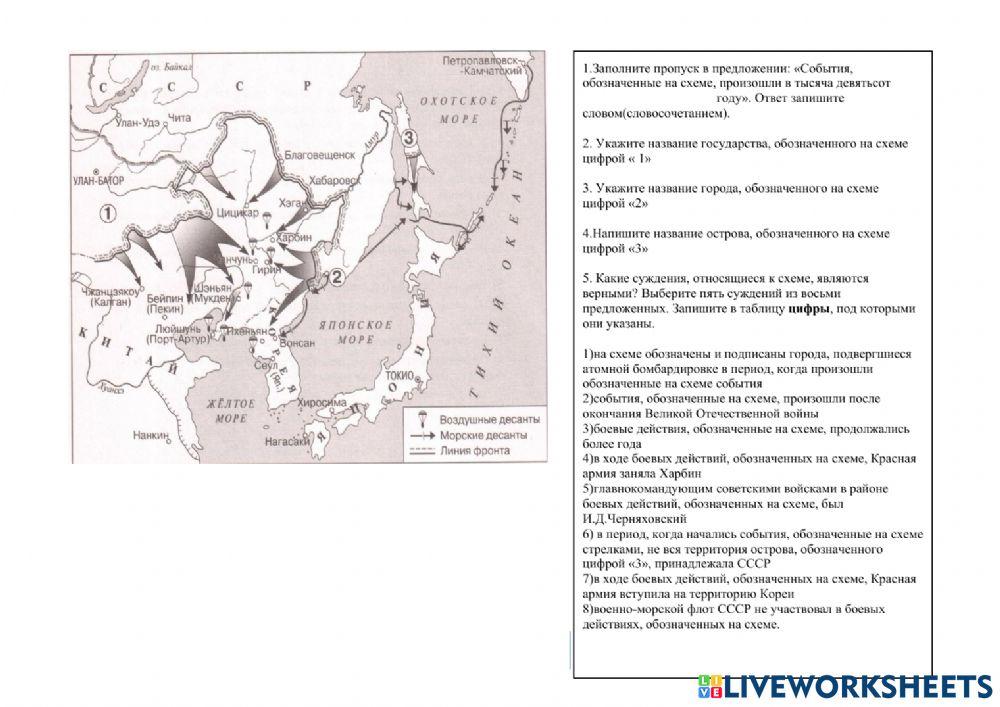 Практикум 21