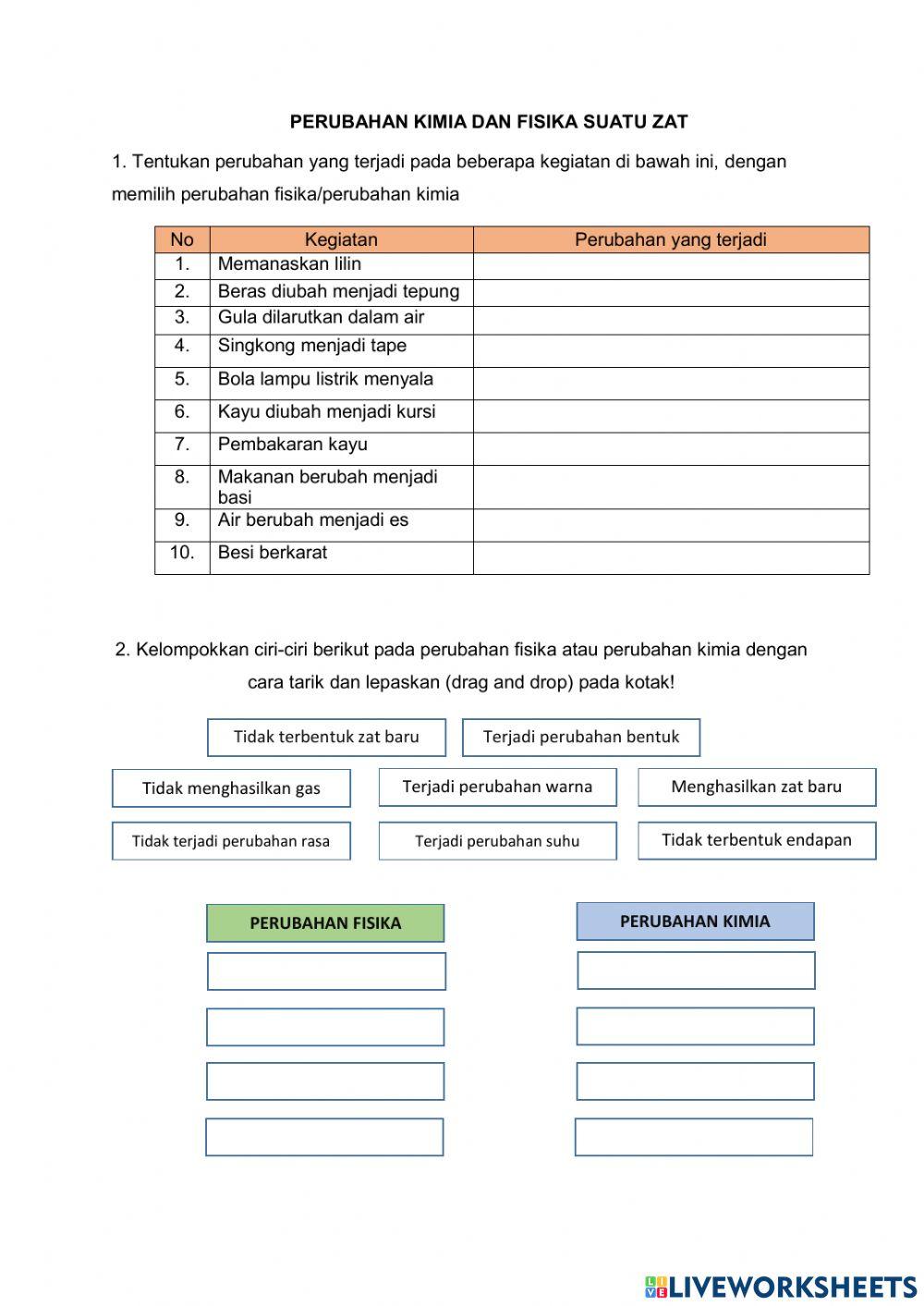 Perubahan Fisika dan Perubahan Kimia Zat