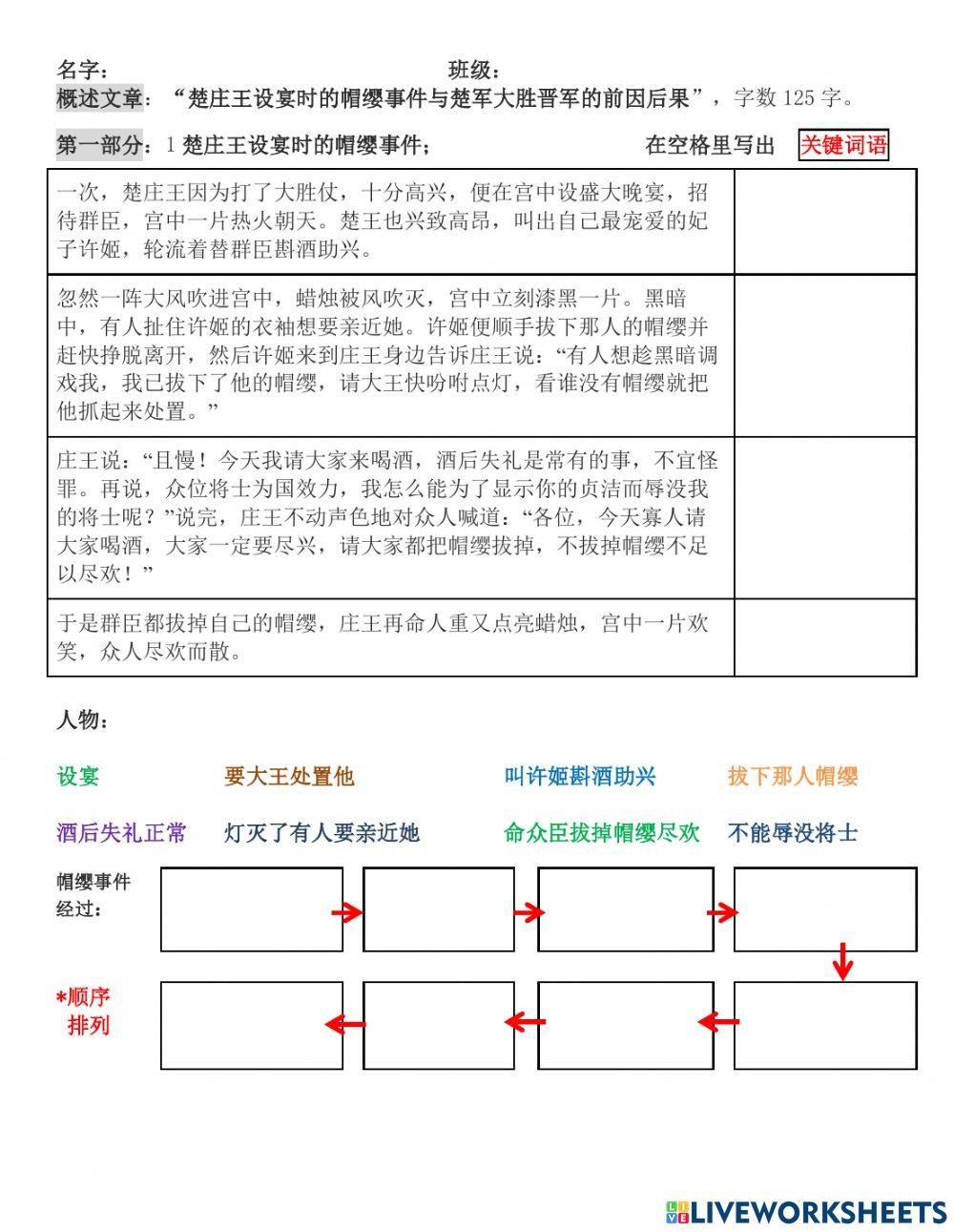 概述文章楚庄王设宴1