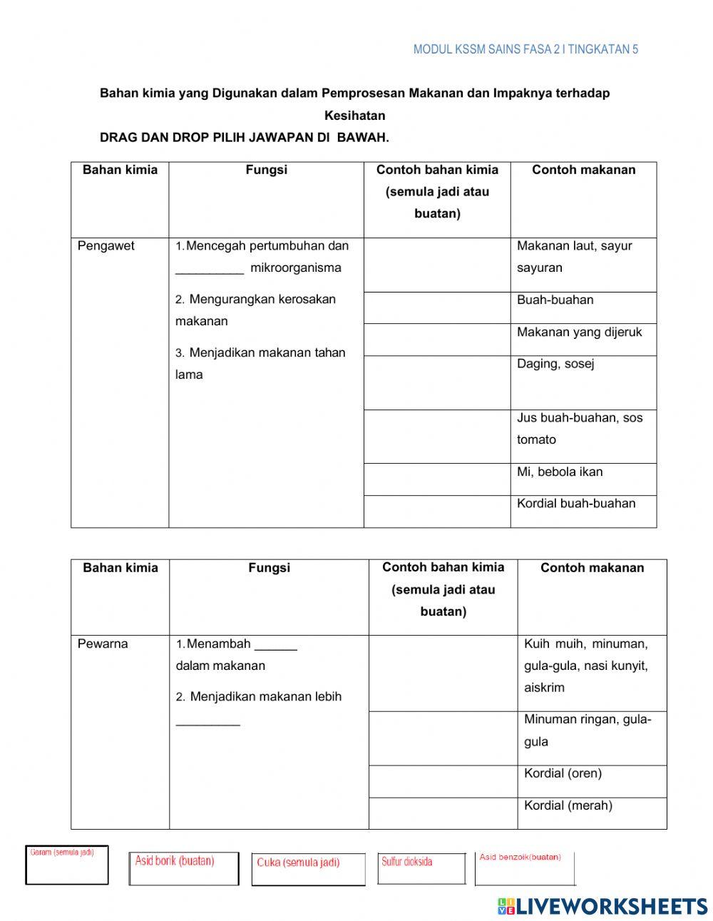 Latihan 2.5-2.6Bab2 T5 Sains KSSM