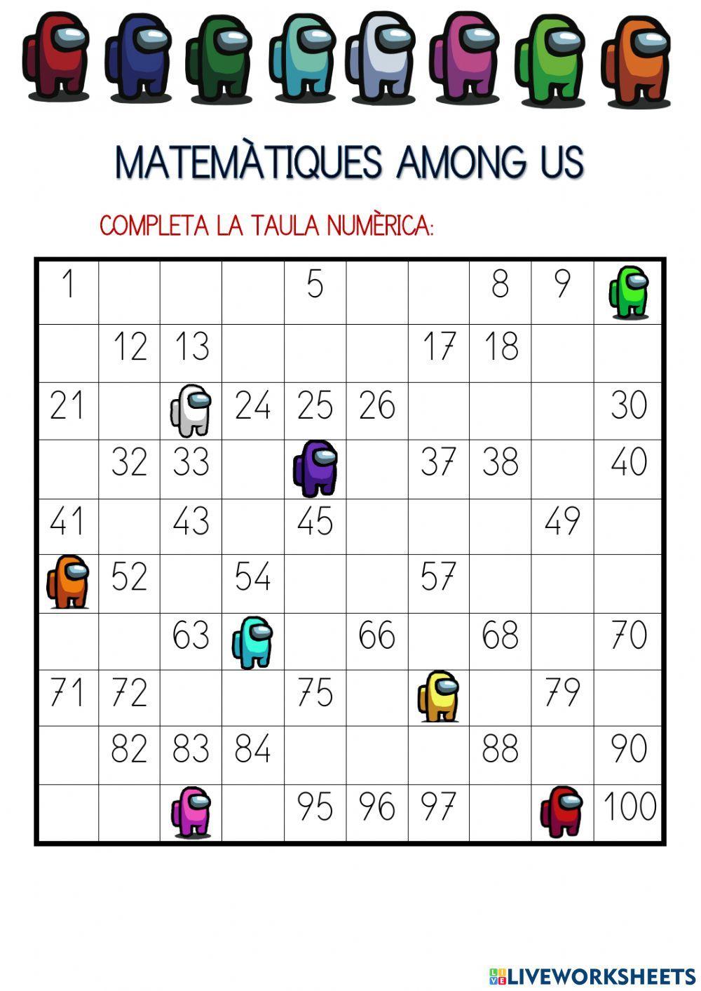 Els números de l'1 al 100