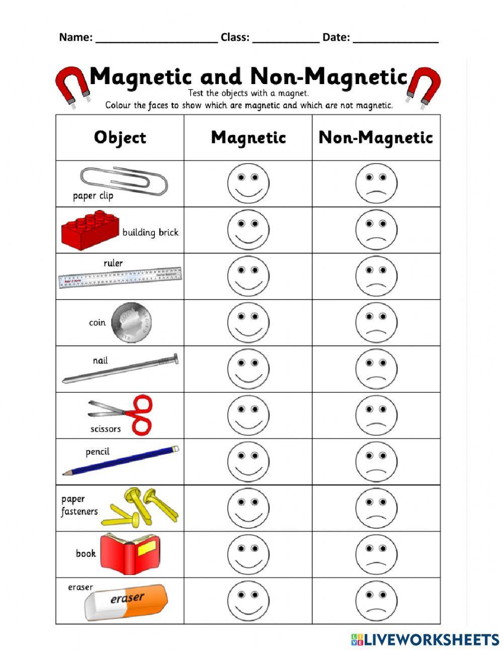 Magnetic or Non-Magnetic WS