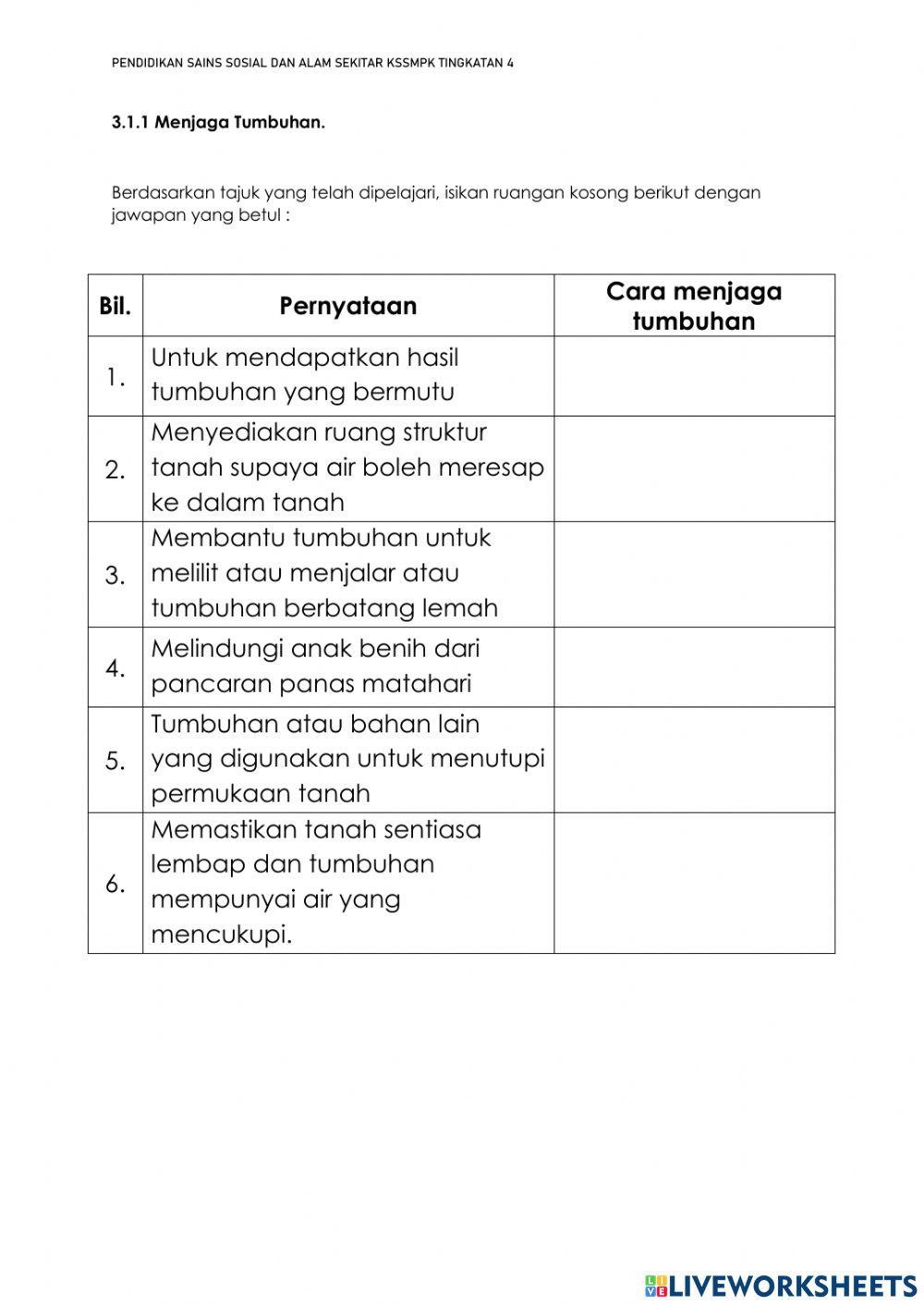 3.1.1 Menjaga Tumbuhan