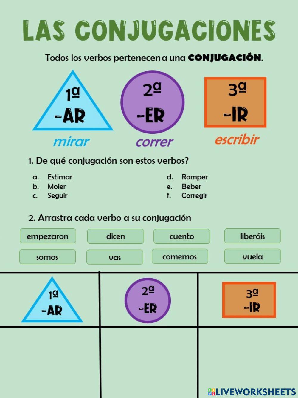 Conjugación