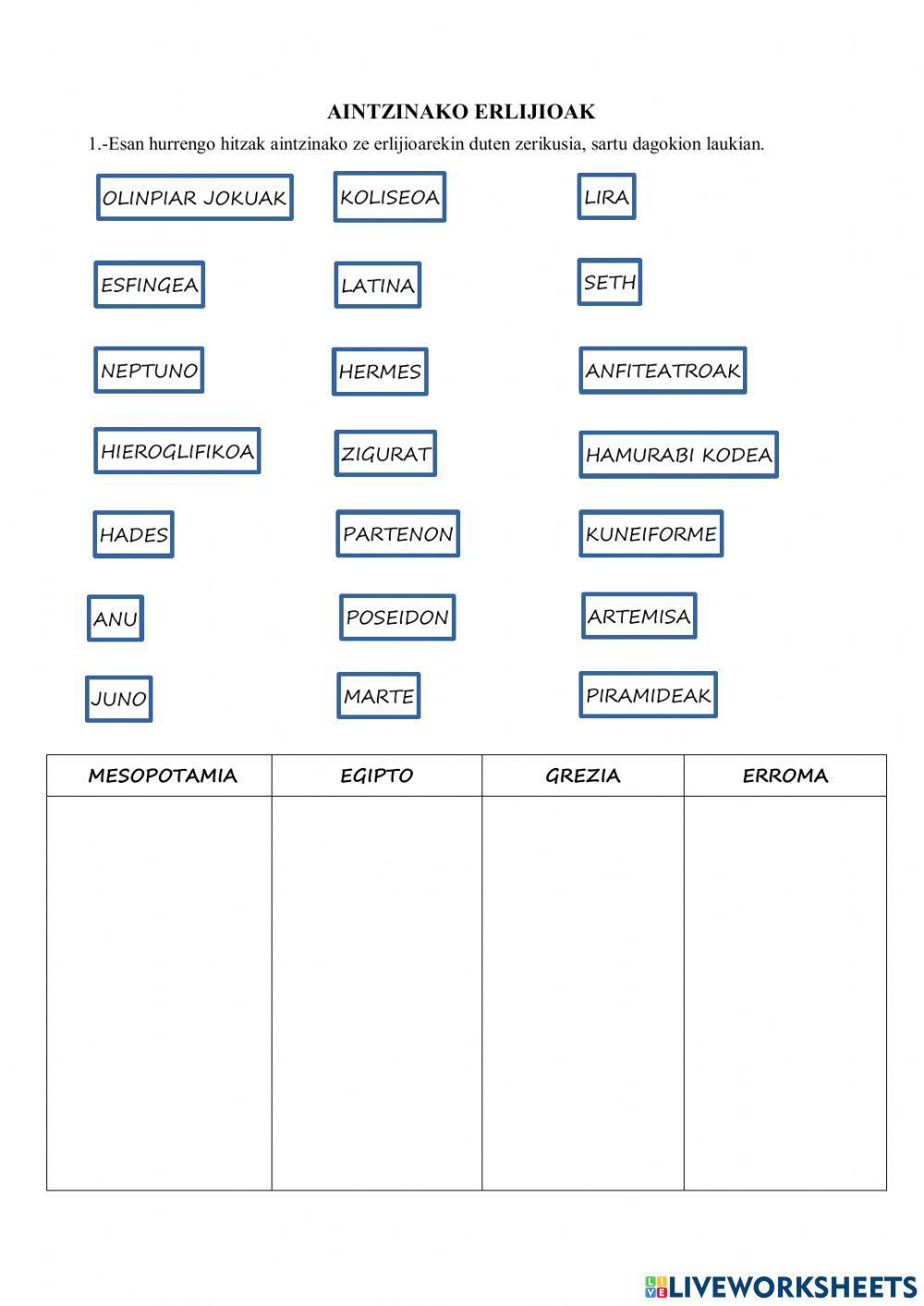 Aintiznako erlijioak