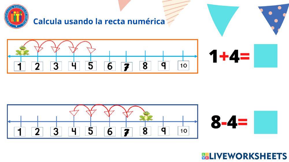 Suma y resta en la recta numérica