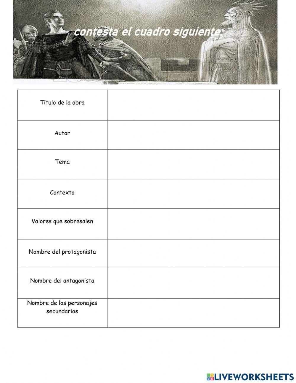 Hamlet de William Shakespeare