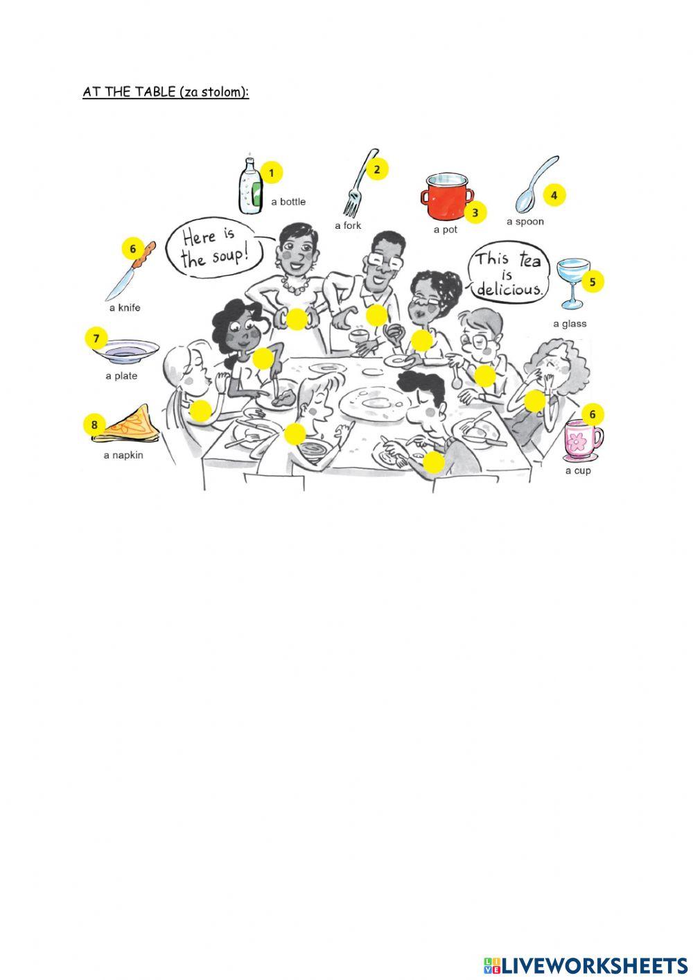 Food and meals vocabulary