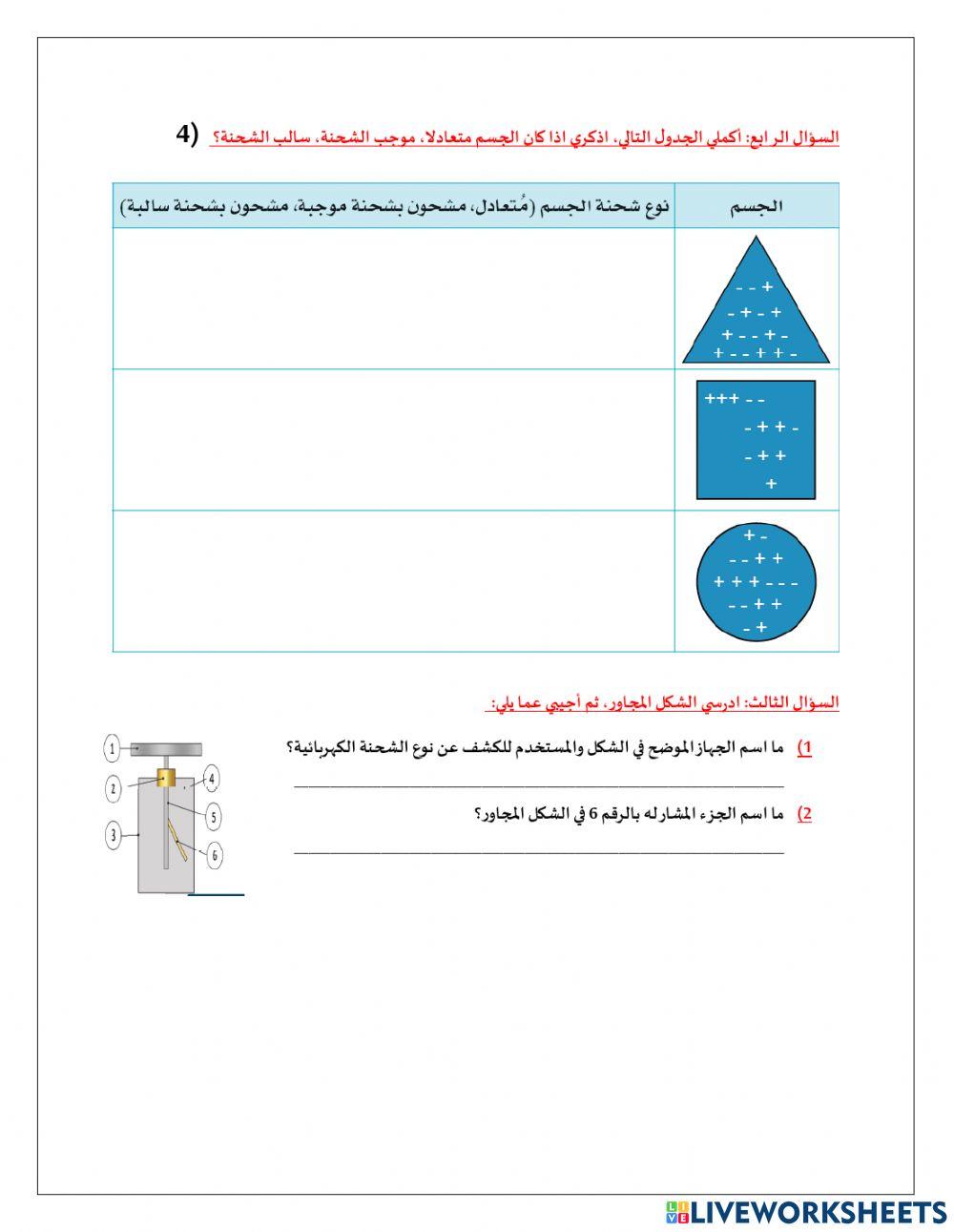 غلق الكهرباء الساكنة