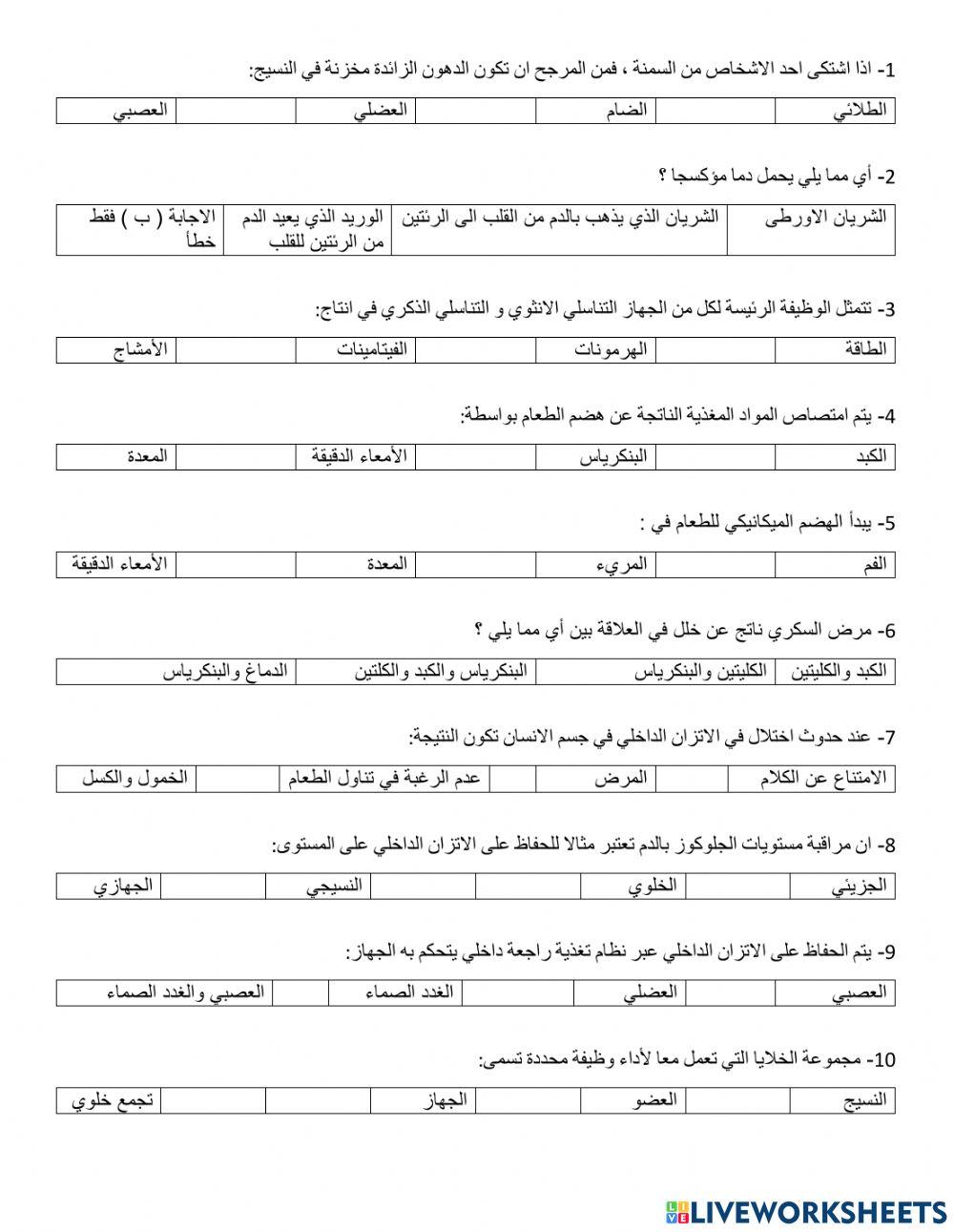 نهاية درس الاتزان الداخلي