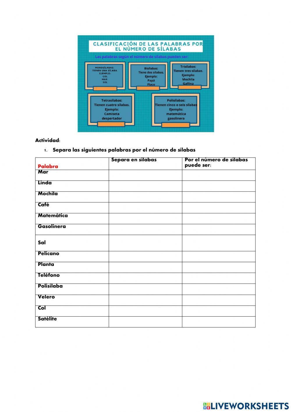 Clasificación de palabras por el número de sílabas