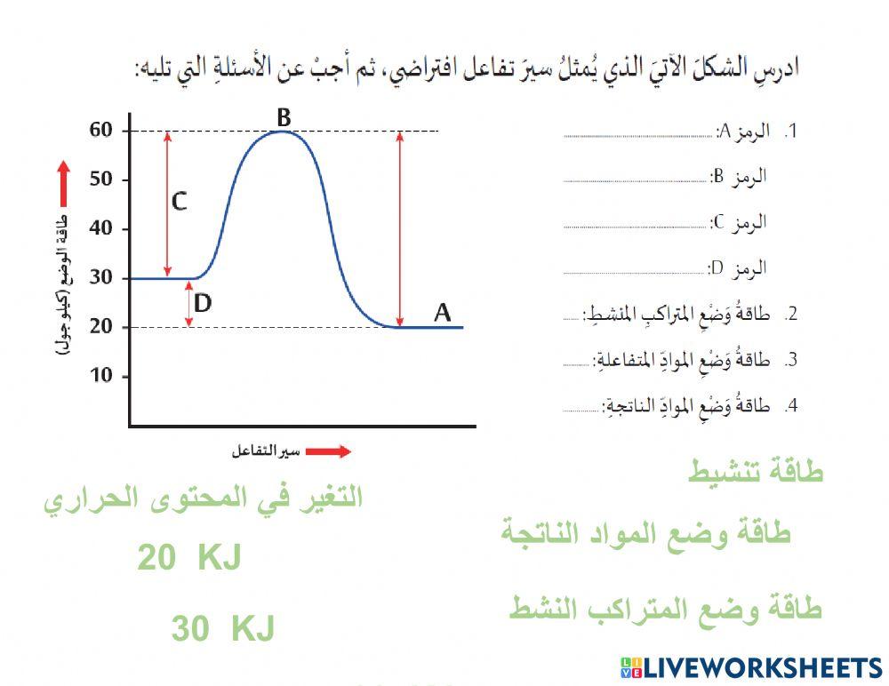 الطاقة الحرارية