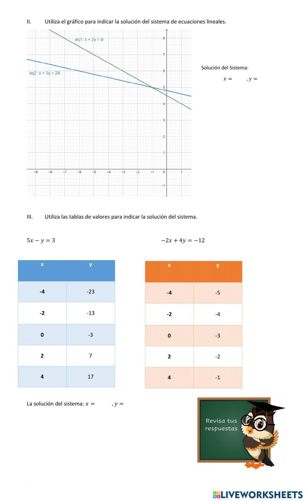 Tarea de desempeño - reducción y gráfico