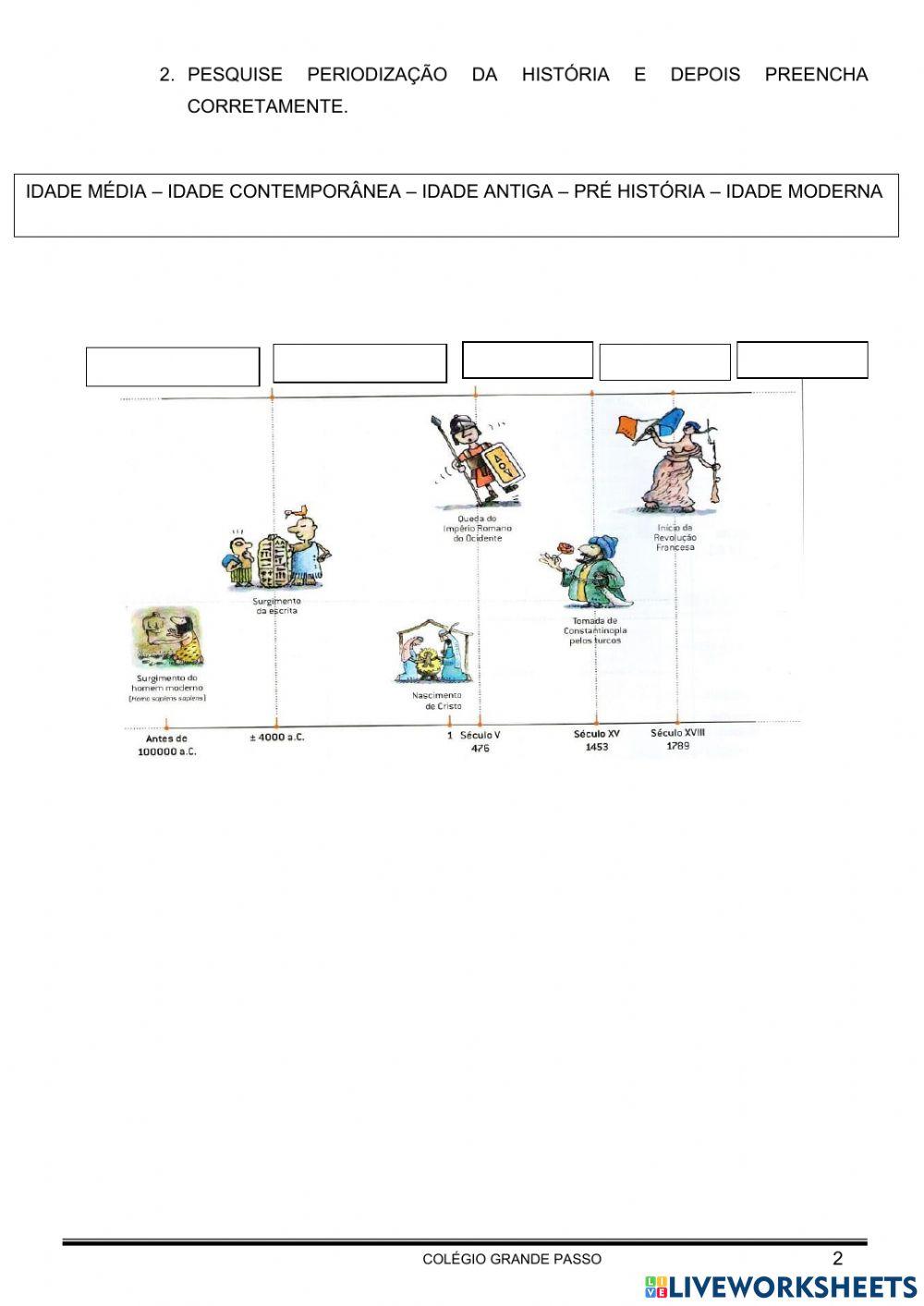 Pré - História  - Migração - invenções