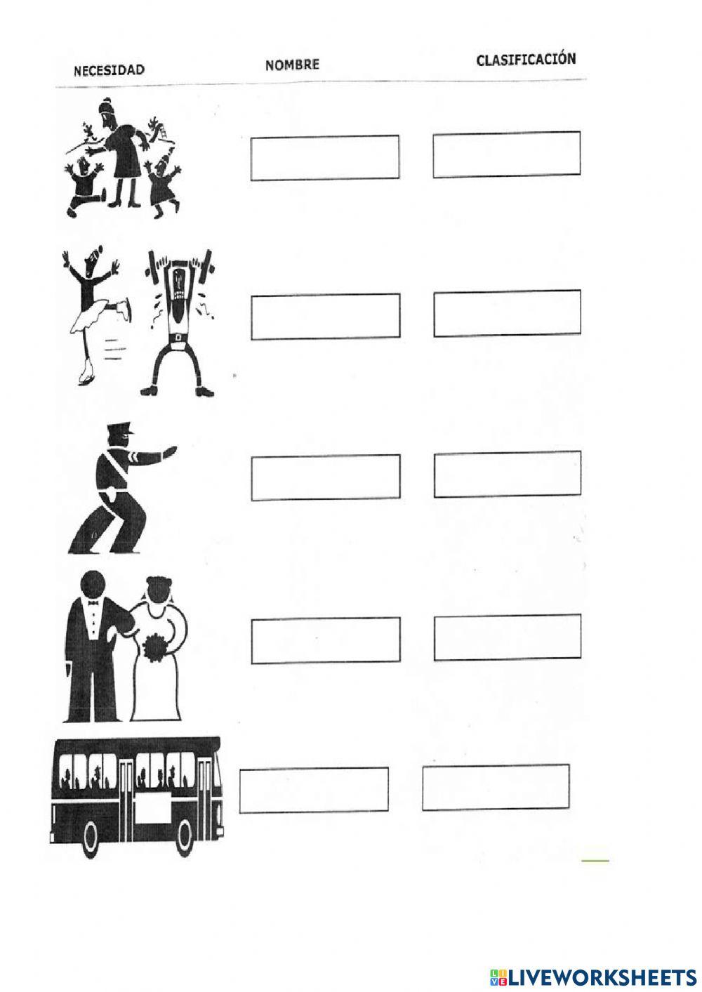 Clasificacion de necesidades