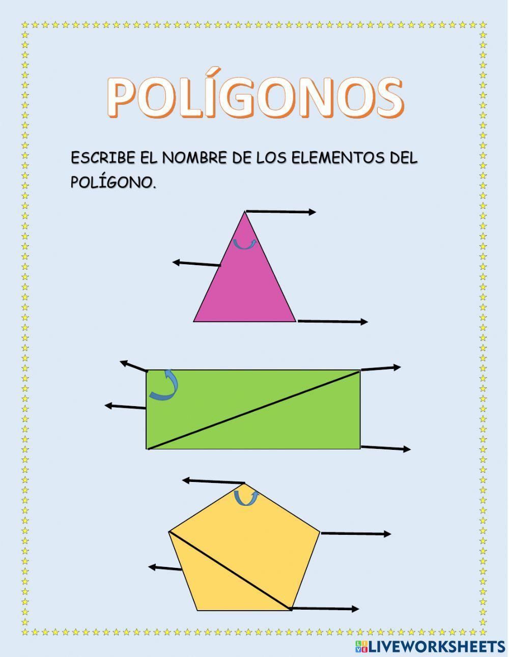 Elementos de un polígono