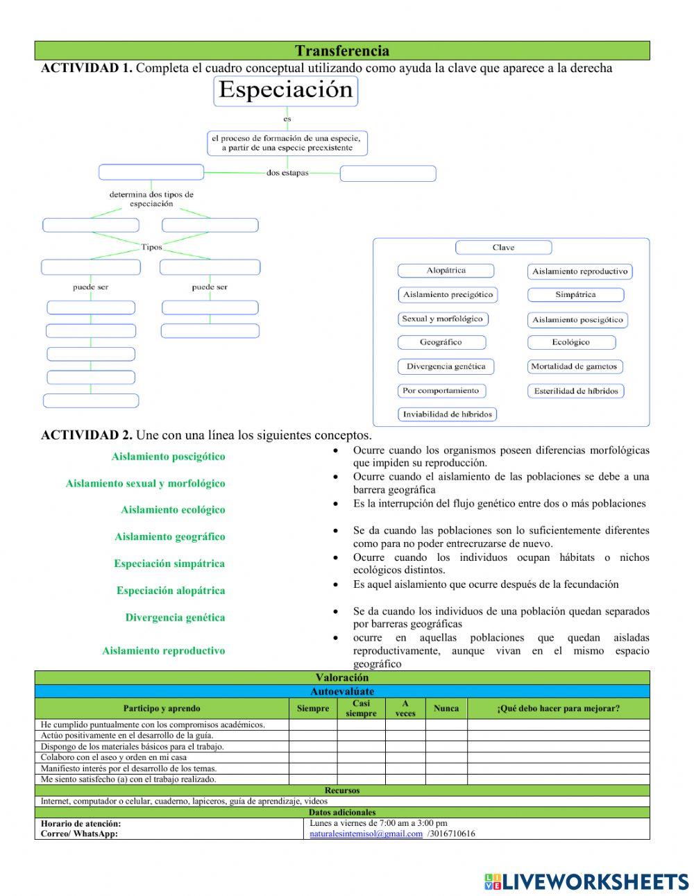 El origen de las especies