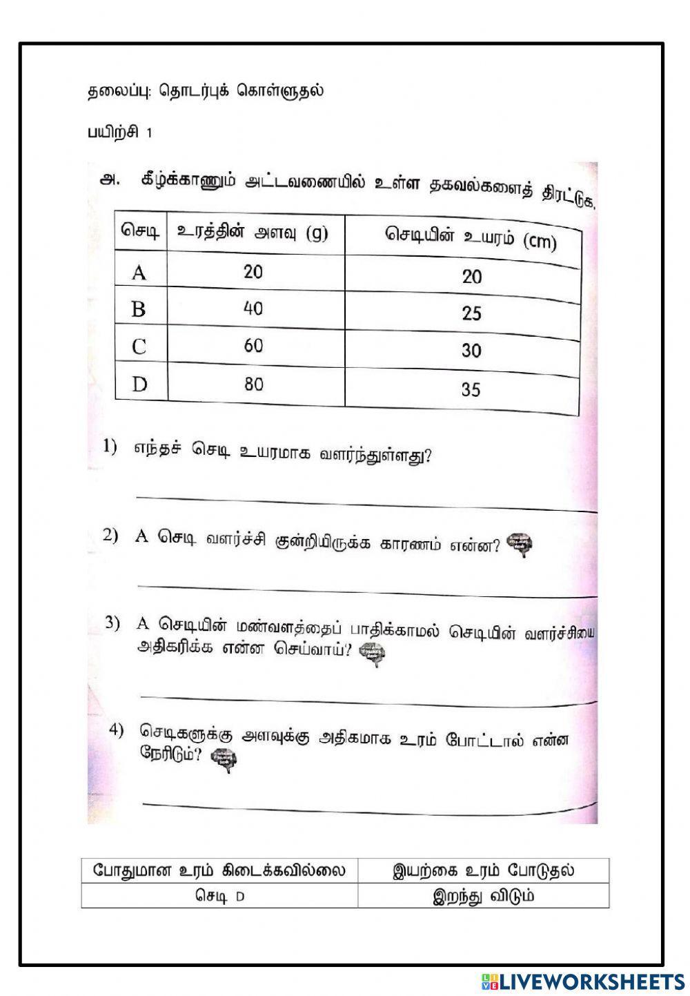 தொடர்பு கொள்தல்