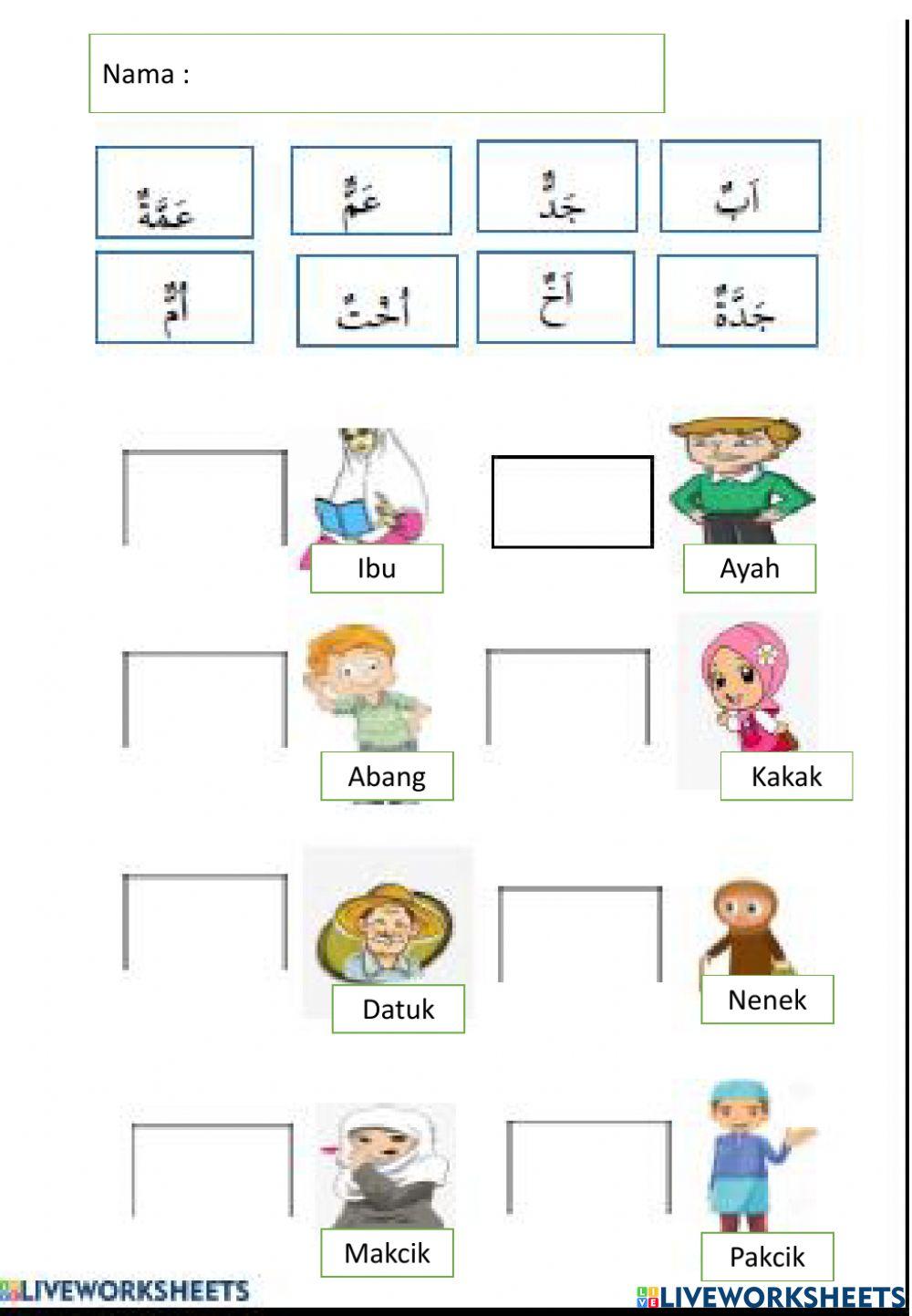 Tahun 2 Tajuk usrati