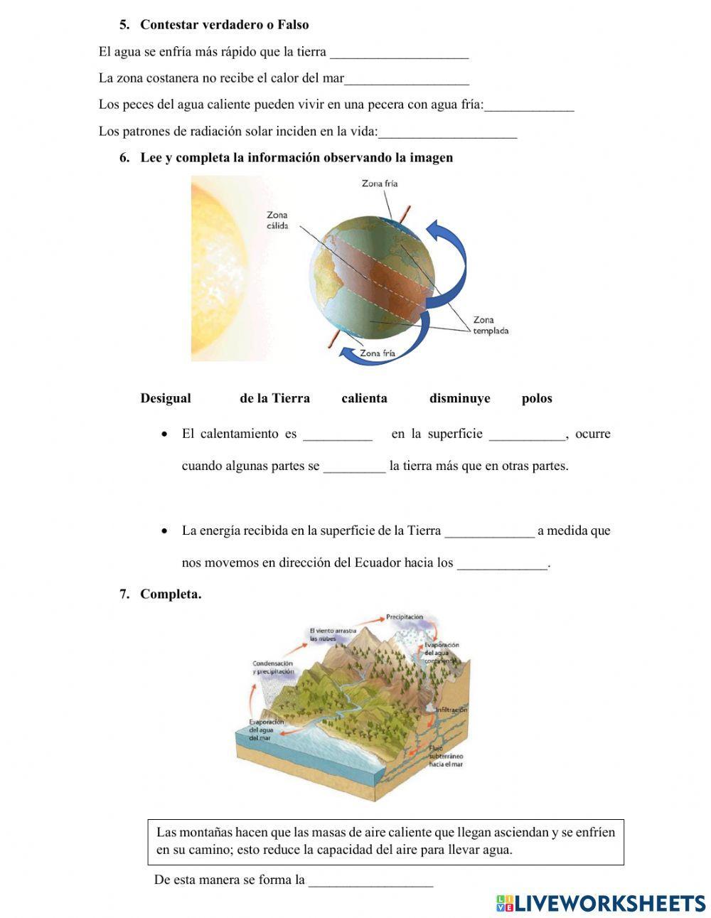 Patrones de radiación solar