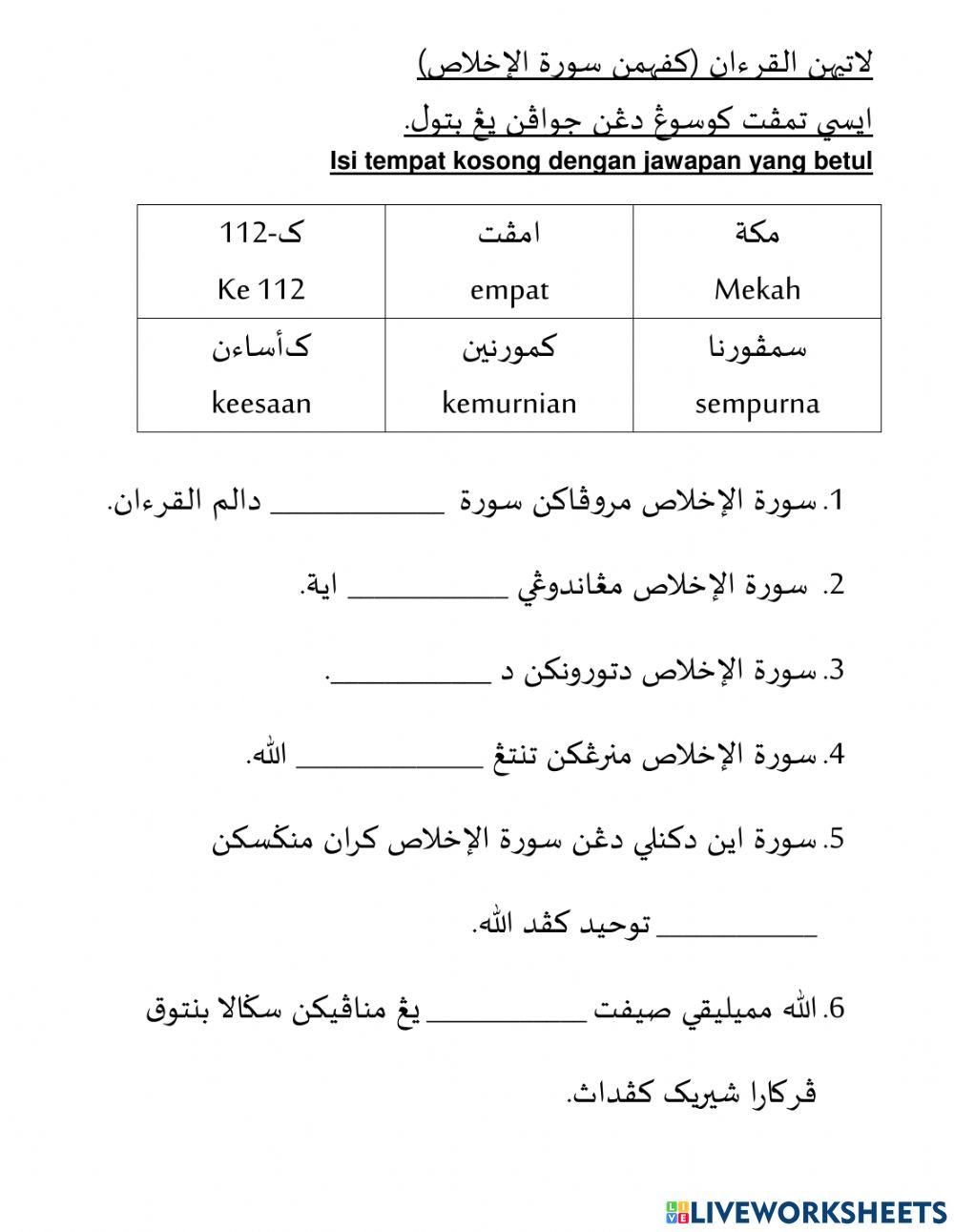 Al Quran :Kefahaman Surah Al Ikhlas