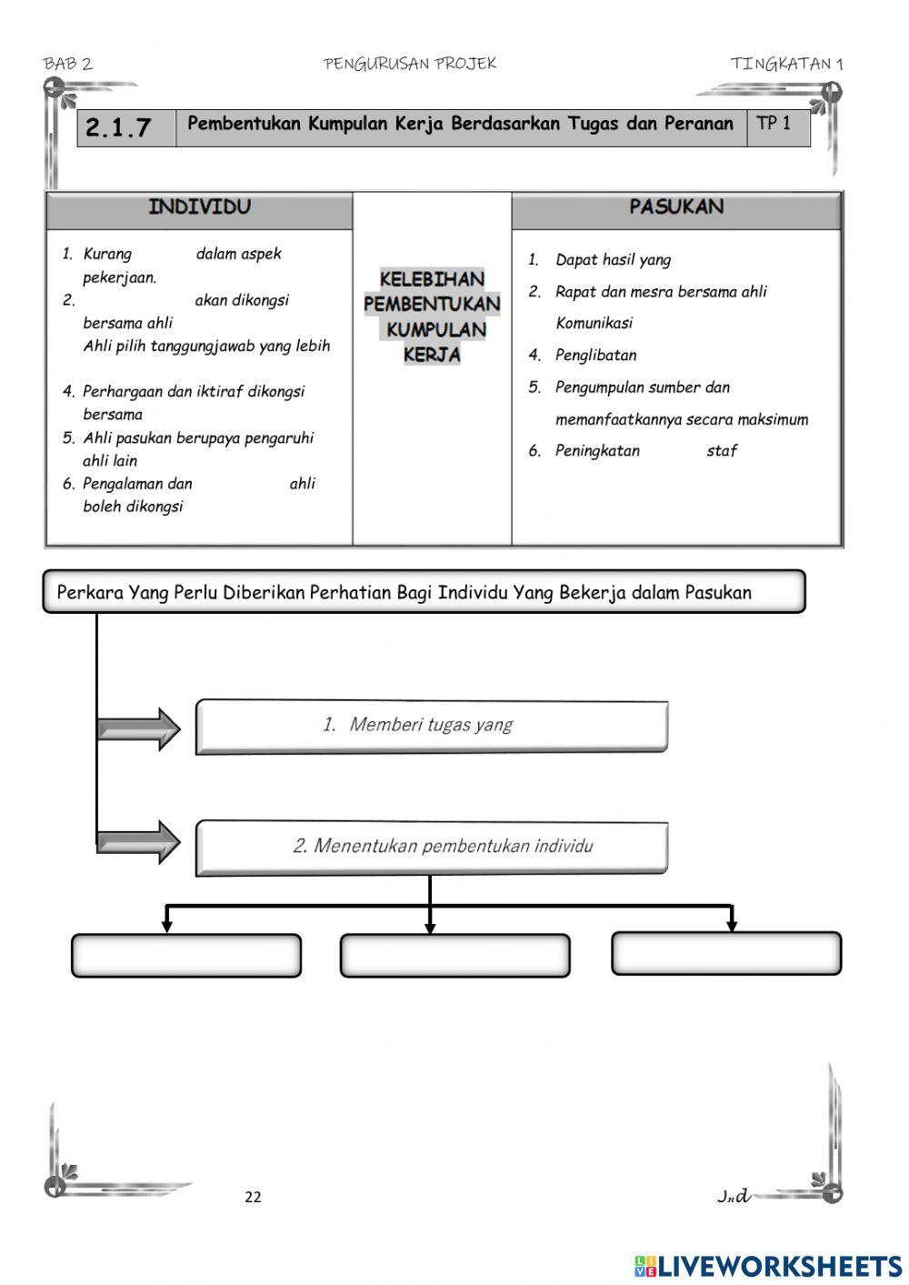 Rbt tingkatan 1 bab 2 Pengurusan Projek