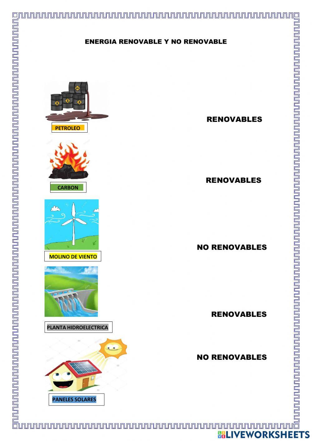 Energía renovable y no renovable