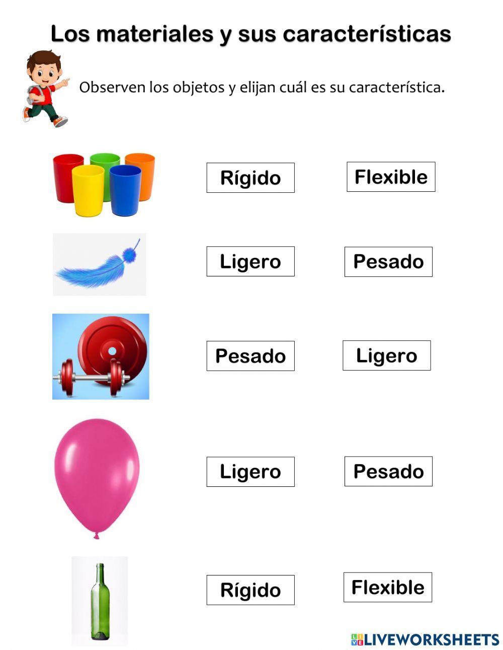 Los materiales y sus características