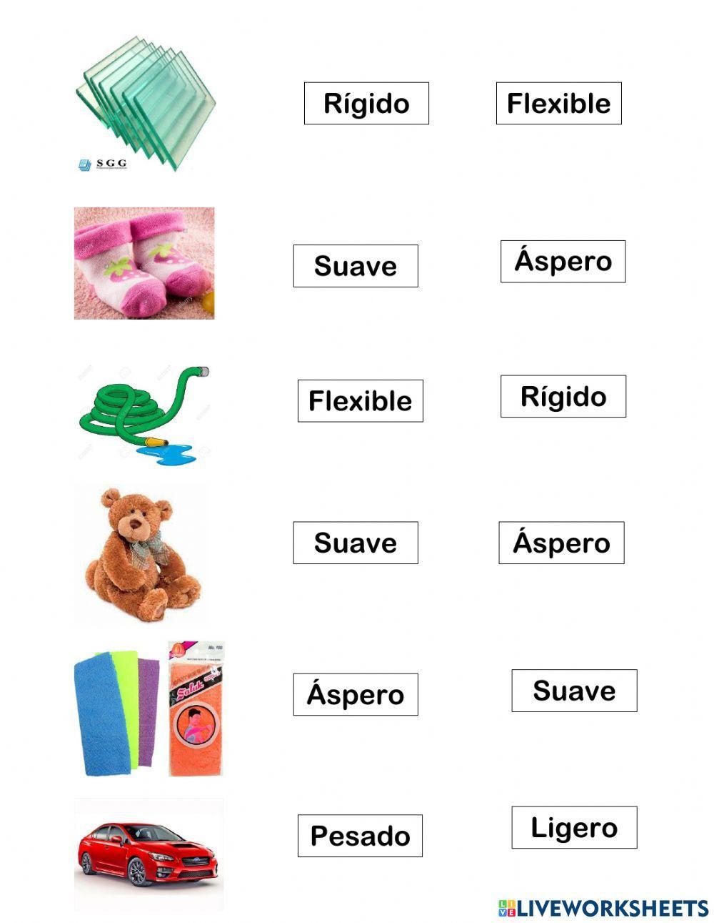 Los materiales y sus características