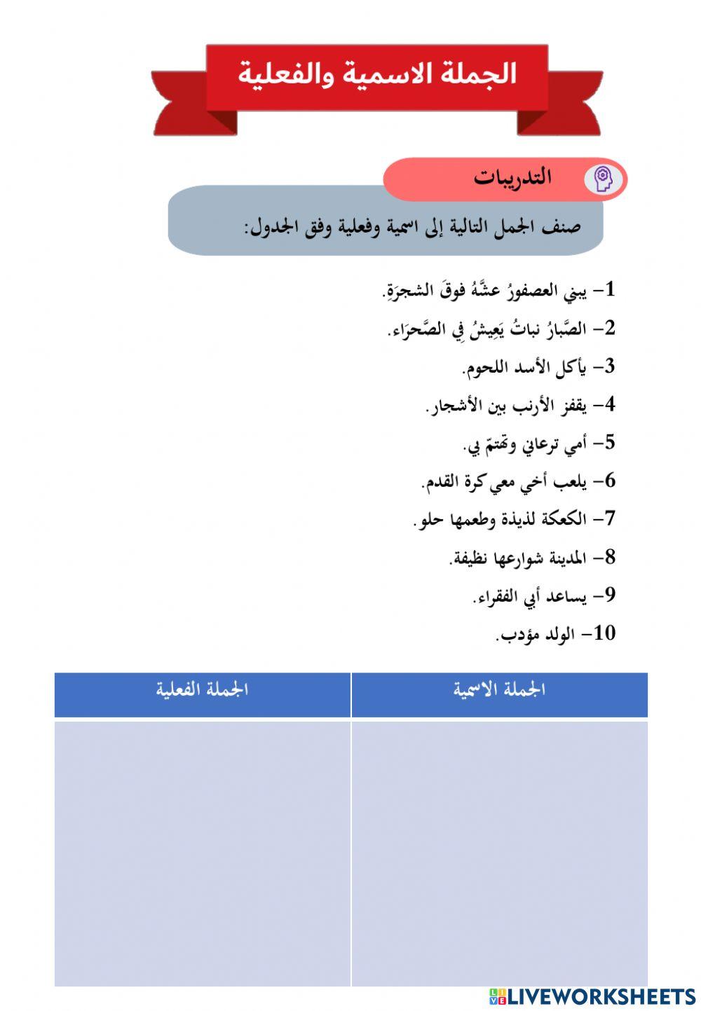 الجملة الاسمية والجملة الفعلية