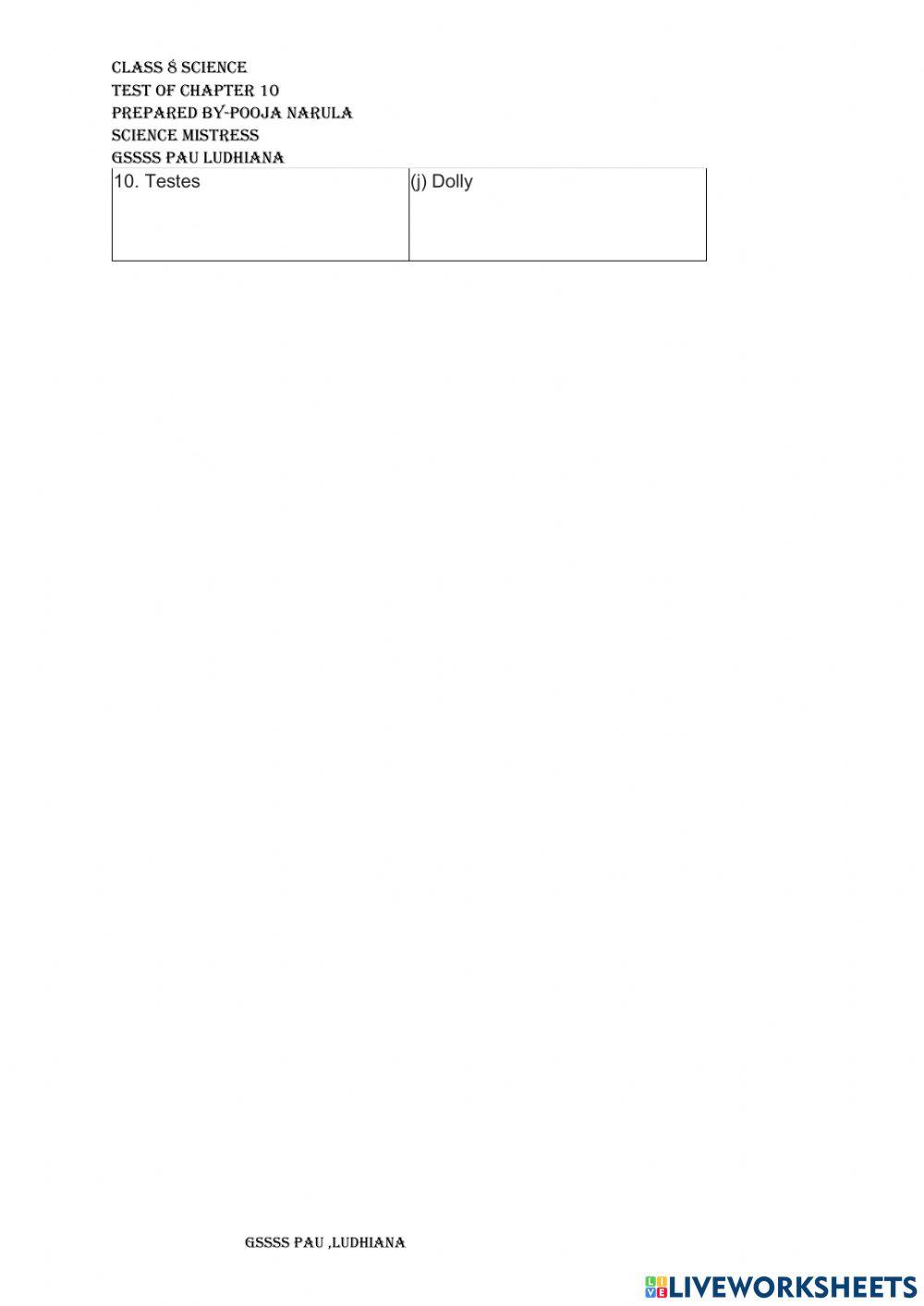 Reproduction in animals