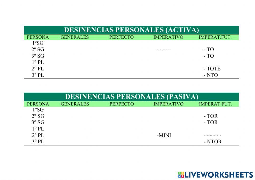 Desinencias personales