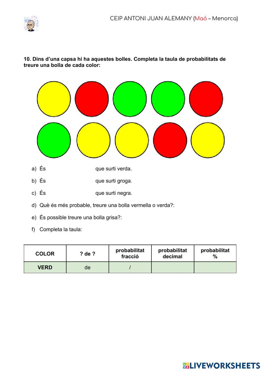 Examen final estadística sisè
